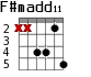 F#madd11 для гитары - вариант 3