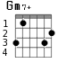 Gm7+ для гитары - вариант 2