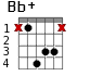 Bb+ для гитары - вариант 2