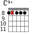 C9+ для гитары - вариант 7