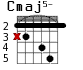 Cmaj5- для гитары - вариант 2