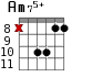 Am75+ для гитары - вариант 9