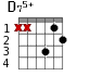 D75+ для гитары - вариант 1