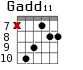 Gadd11 для гитары - вариант 7