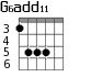 G6add11 для гитары - вариант 6
