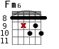 Fm6 для гитары - вариант 6