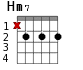 Hm7 для гитары - вариант 3