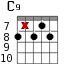 C9 для гитары - вариант 8