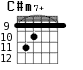 C#m7+ для гитары - вариант 5