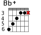 Bb+ для гитары - вариант 3