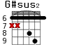 G#sus2 для гитары - вариант 3