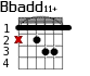 Bbadd11+ для гитары - вариант 1