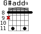 G#add9 для гитары - вариант 4