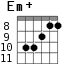 Em+ для гитары - вариант 7