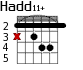 Hadd11+ для гитары - вариант 1