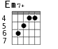 Em7+ для гитары - вариант 4