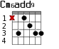 Cm6add9 для гитары - вариант 2