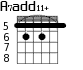 A7add11+ для гитары - вариант 4