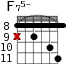 F75- для гитары - вариант 7