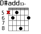 D#add13- для гитары - вариант 3