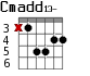 Cmadd13- для гитары - вариант 4
