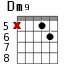 Dm9 для гитары - вариант 3