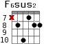 F6sus2 для гитары - вариант 3