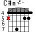 C#m75+ для гитары - вариант 1