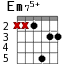 Em75+ для гитары - вариант 5