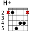 H+ для гитары - вариант 2