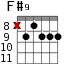 F#9 для гитары - вариант 4