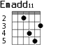Emadd11 для гитары - вариант 3