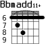 Bbmadd11+ для гитары - вариант 3