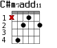 C#m7add11 для гитары - вариант 2