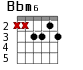 Bbm6 для гитары - вариант 5