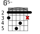 G5- для гитары - вариант 3