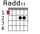 Варианты аккорда Aadd11