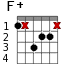 F+ для гитары - вариант 3