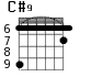C#9 для гитары - вариант 3