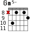 Gm5- для гитары - вариант 5