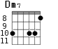 Dm7 для гитары - вариант 7