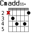 Cmadd11+ для гитары - вариант 3