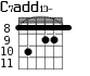 C7add13- для гитары - вариант 4