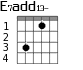 E7add13- для гитары - вариант 2
