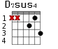 D7sus4 для гитары - вариант 1