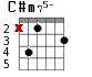 C#m75- для гитары - вариант 2