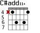 C#add11+ для гитары - вариант 4