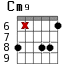 Cm9 для гитары - вариант 4