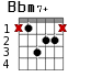 Bbm7+ для гитары - вариант 2