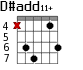 D#add11+ для гитары - вариант 1